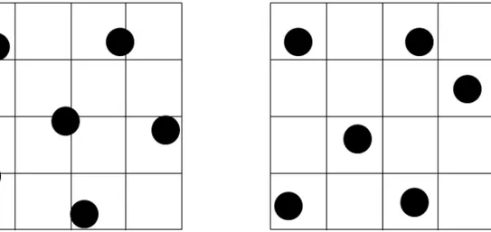 Figura 2.3: Lan¸camentos favor´aveis `a MESA (esquerda) e lan¸camentos favor´aveis ao desafiante (direita).