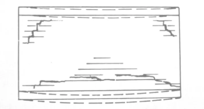 Figura 3.42 – Trincas em parede de vedação: deformação do suporte maior que a deformação da  viga superior