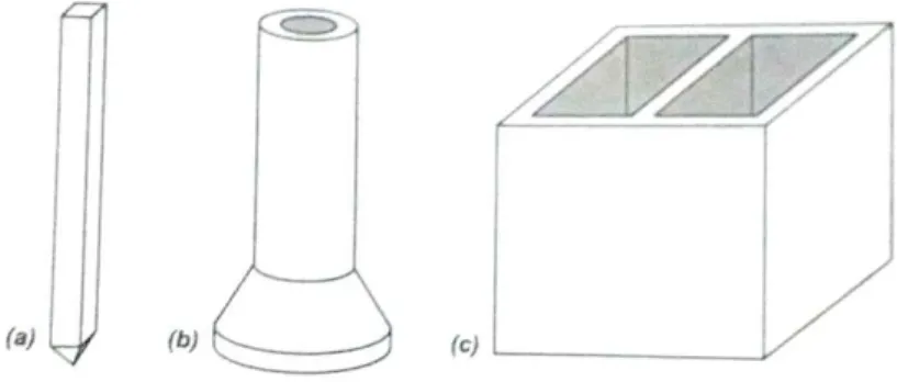 Figura 3.2: Exemplos de fundações profundas - VELLOSO &amp; LOPES, 2004. 