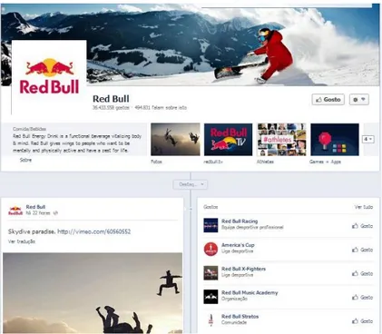 Figura 4 - Exemplo da página de uma marca, no Facebook. Página da marca Redbull  (Fonte: Facebook) 