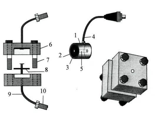 Figura 2.2.3-Suporte fixador dos eléctrodos tubulares: 1-tubo de perspex; 2-cilindro de  material condutor (grafite); 3-membrana sensora; 4-cabo eléctrico blindado; 5-orifício  central; 6-placa de perspex; 7-parafusos; 8-anel circular em borracha; 9-tubo; 