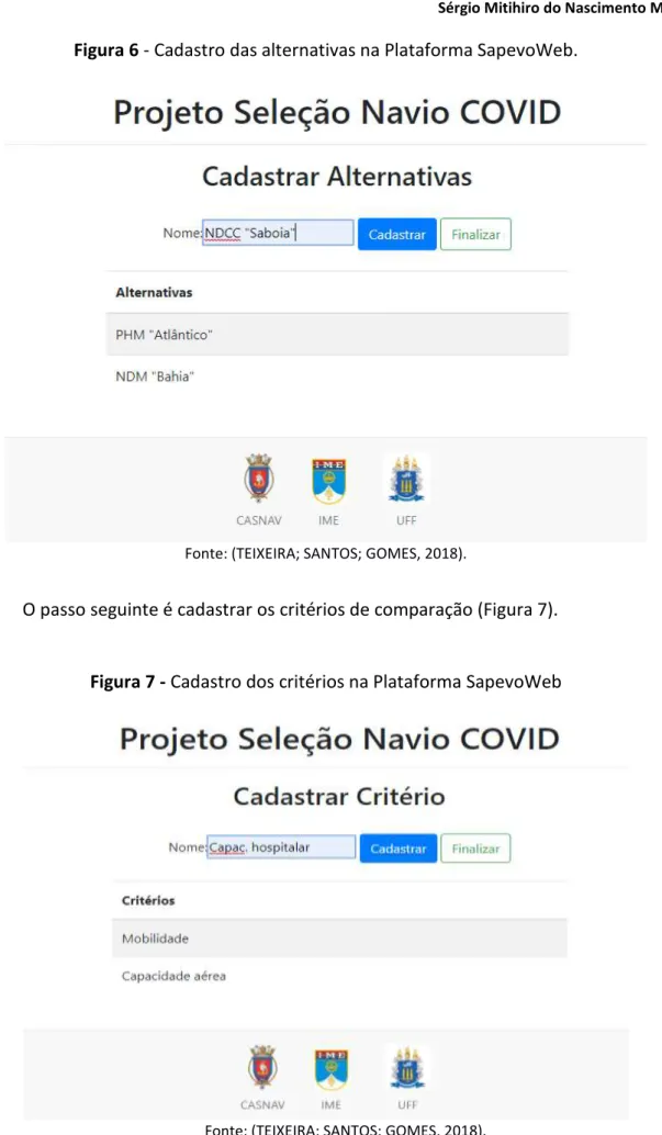 Figura 6 - Cadastro das alternativas na Plataforma SapevoWeb. 