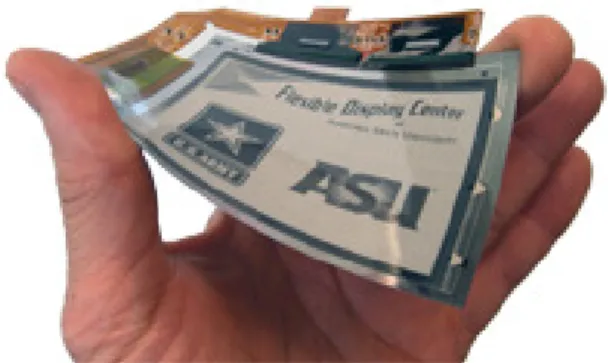 Figura  5  –  Ecrã  flexível  desenvolvido  pelo  Flexible  Display  Center,  da  Universidade  do  Arizona, EUA (FDC-UA) 