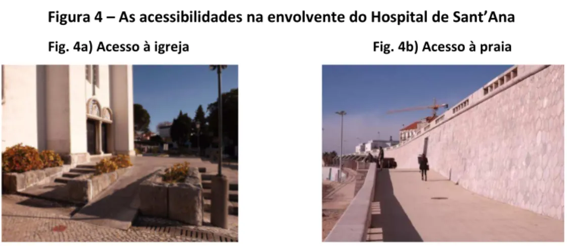 Figura 4 – As acessibilidades na envolvente do Hospital de Sant’Ana  Fig. 4a) Acesso à igreja  Fig