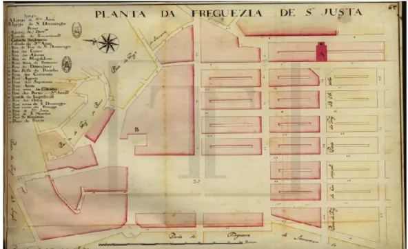 Figura 7: Planta da freguesia de Sta. Justa 