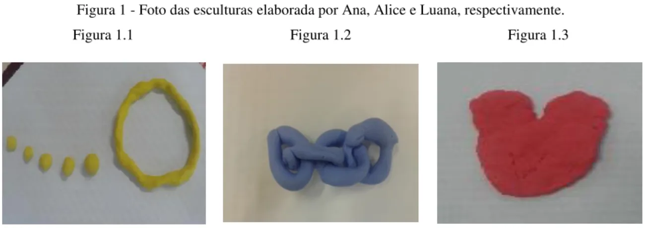 Figura 1 - Foto das esculturas elaborada por Ana, Alice e Luana, respectivamente. 