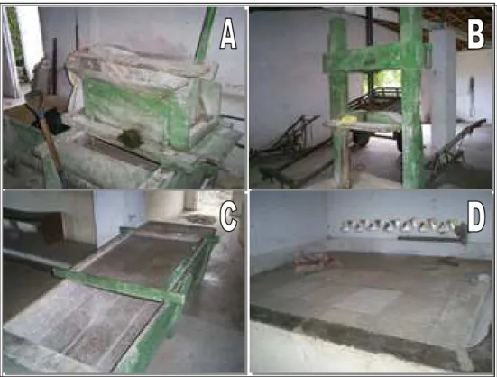 Figura 09: Instrumentos, rodete (A), prensa (B), peneira (C) e forno (D),  existentes em casa de farinha do Agreste Potiguar, movidos a força humana 