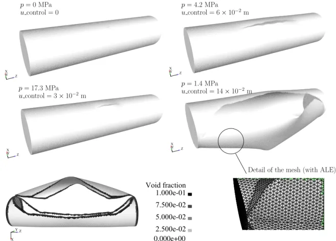 Fig. 20. Quasi-brittle fracture of a cylindrical shell: sequence of deformed meshes.