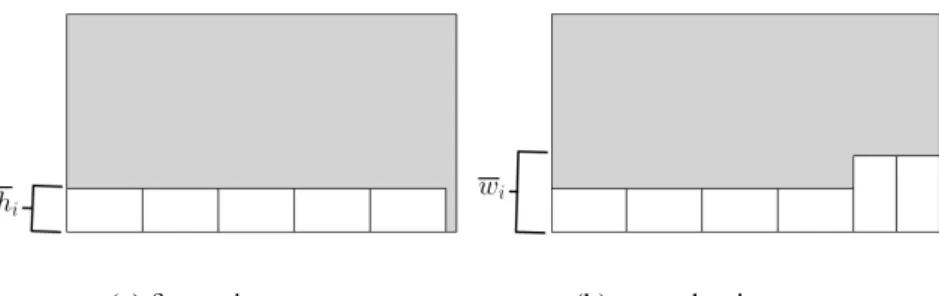 Figure 2 – Strip pattern example