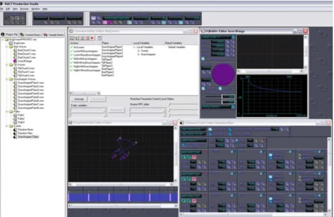 Figura 7- Screenshot ISACT 