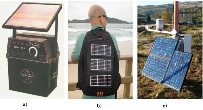 Figura 2.6:Exemplos de aplicações se sistemas fotovoltaicos autónomos [16,17,18]