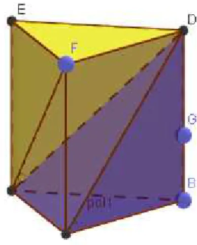 Figura 3.10: Prisma decomposto em três pirâmides