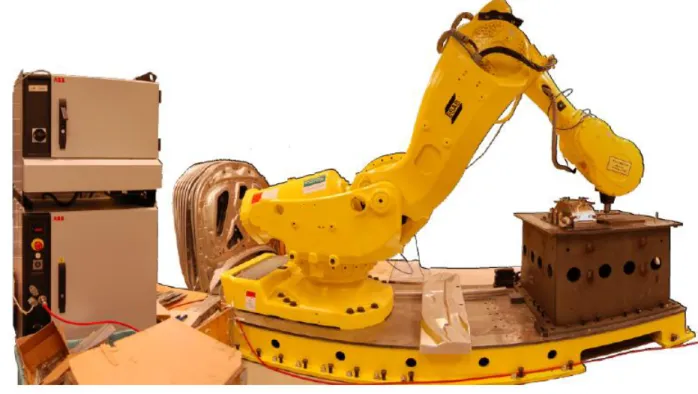 Figura 1 – Célula robótica com o modelo ESAB Rosio FSW – Departamento de Tecnologia de Produção, Högskolan  Väst
