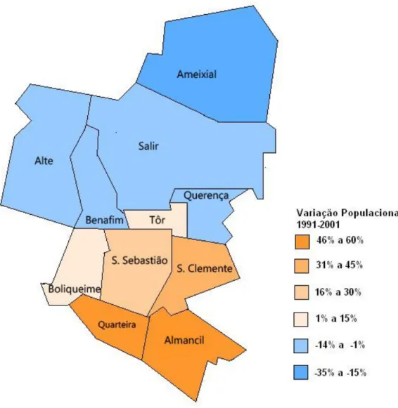 Figura 3 - Variações Populacionais por Freguesia - 2001 