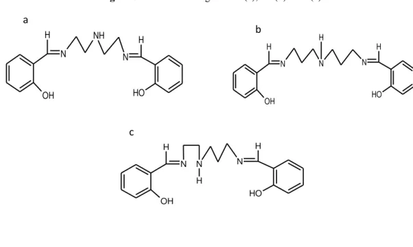 Figura 3 - Estrutura do ligante L1 (a), L2 (b) e L3 (c). 