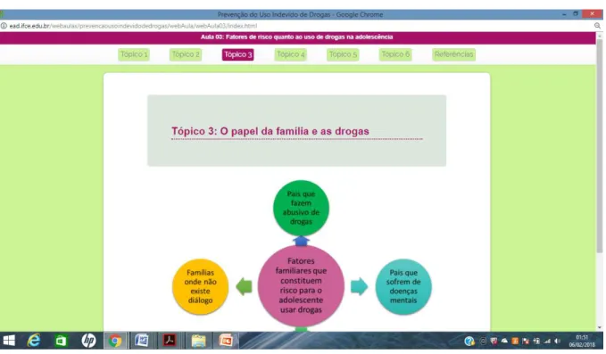 Figura 22 - Aula 3: Fatores de risco quanto ao uso de drogas na adolescência (Tópico 3)