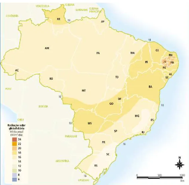 Figura 3-Radiação solar global diária - média anual típica (MJ/m² .dia) 