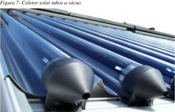 Figura 7- Coletor solar tubos a vácuo 