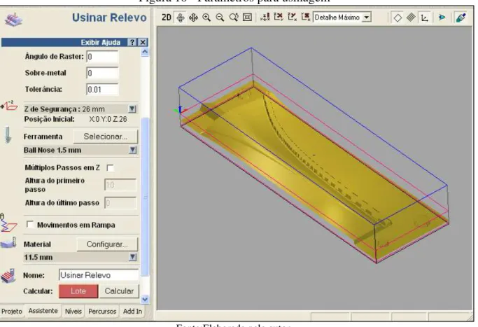 Figura 10 - Parametros para usinagem