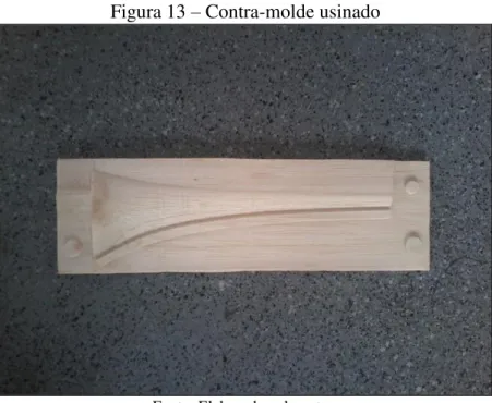 Figura 13 – Contra-molde usinado 