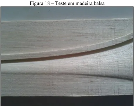 Figura 18 – Teste em madeira balsa 