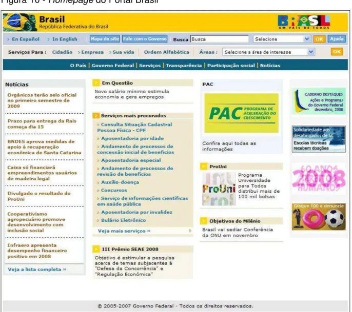 Figura 10 - Homepage do Portal Brasil 