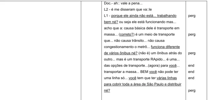 Tabela 5 - MMIs Comentários.