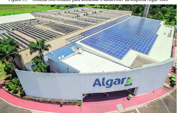 Figura 1.5 – Sistema fotovoltaico para alimentar o datacenter da empresa Algar Tech 