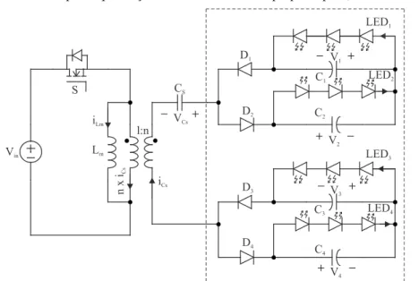 Figura 2.17 – Circuito isolado para equalização de corrente de LEDs proposto por (YE et al., 2015)