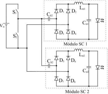 Figura 2.21 - Circuito para equalização da potência dos LEDs proposto por (SANTOS FILHO et al., 2014)