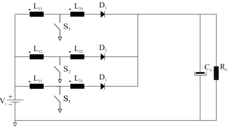 Figura 2.7 – Conversor boost intercalado com três fases de chaveamento L 11 C o R o V i SS 11 L 21 D 1L12S2L22D2L13S3L23D1