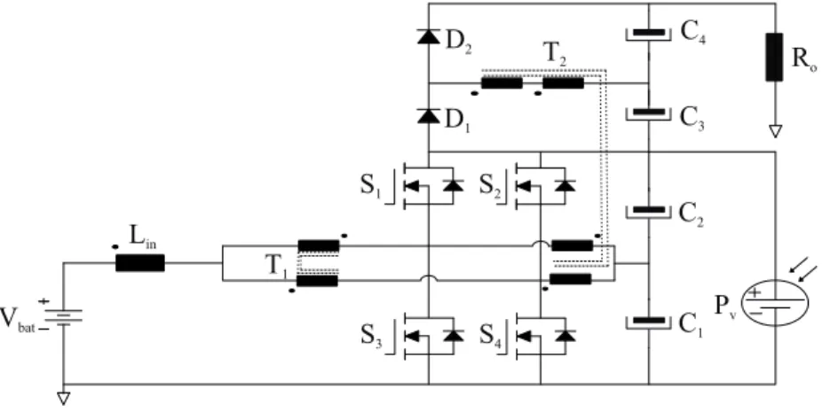 Figura 2.9 – Conversor CC-CC boost de alto ganho de tensão intercalado 1 L in V bat S 3 S 4S1S2D1D2 C 1C 3C4 P v R oT1C2T2