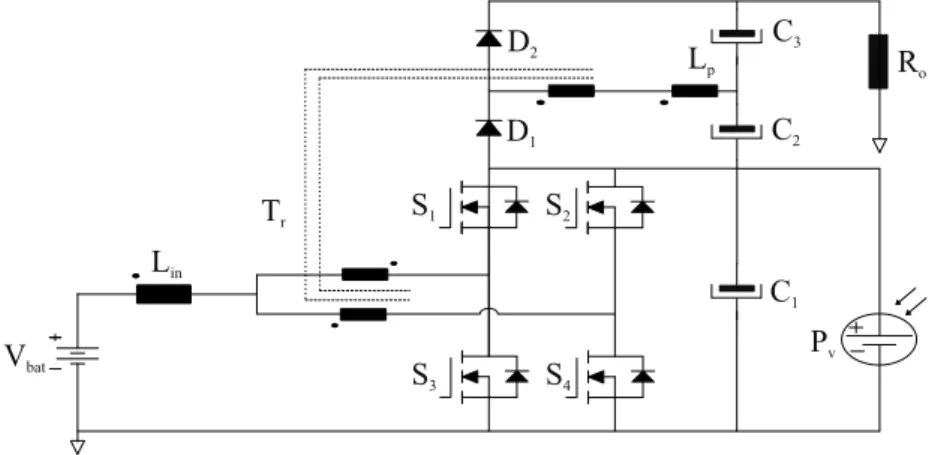 Figura 2.10 – Conversor CC-CC boost de alto ganho de tensão intercalado 2 L in V bat S 3 S 4S1S2D1D2 C 1C 2C3 P v R oTrLp