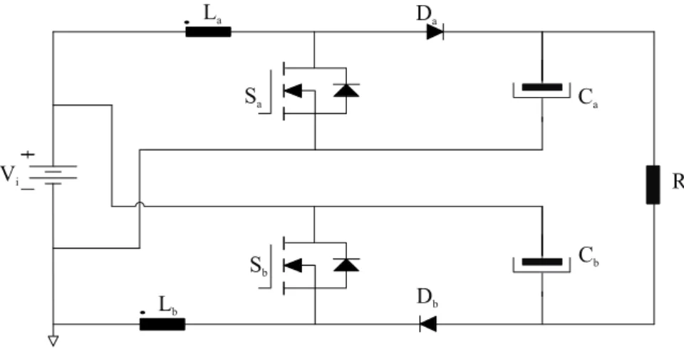 Figura 2.11 – Conversor CC-CC boost não isolado com alta razão cíclica L a D a S a C a S b C b R oVi L b D b