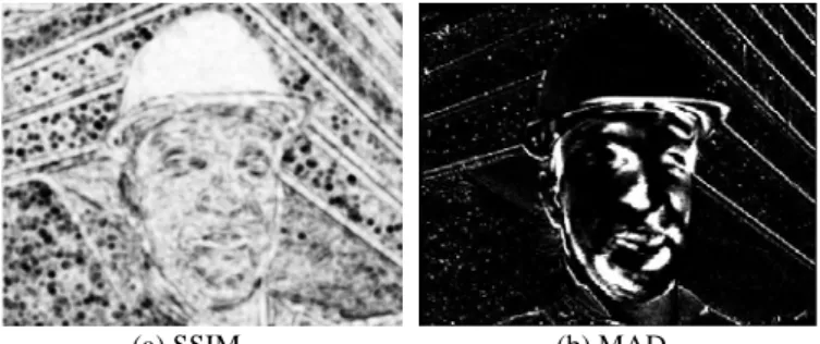 Fig. 1. Example 1 on SSIM distortion map versus MAD distortion map for CBR 256kbps, frame 1,  foreman sequence