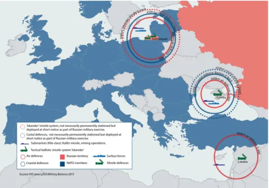 Figura 6 - Bastiões A2/AD Russos nas regiões de Kaliningrado, Mar Negro e E-MED  Fonte: (Lokshin, 2016) 