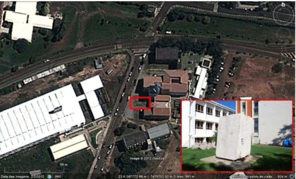 Figura  01:  Destaque  do  pátio  do  LabPetro,  localizado  na  Universidade  Estadual  de  Campinas 