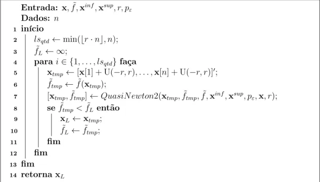 Figura 3.5: Função QuasiN ewtonApx de otimização da aproximação linear-quadrática.