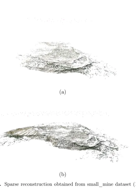 Figure 4.3. Sparse reconstruction obtained from small_mine dataset ( 127 im- im-ages) during the incremental estimation of the camera parameters and sparse 3D structure