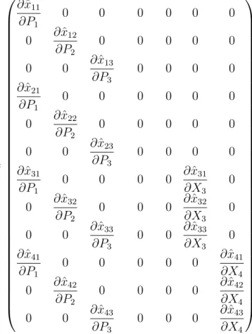Figure 4.4, the Jacobian J can be write as: