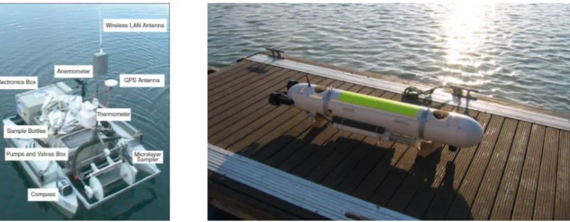 Figure 2.1: Sesamo ASV (left) and MARES AUV (right). Adapted from [1] and [2].