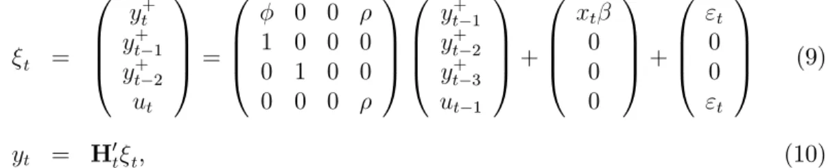 Table 1 – Resulting Model as a Function of and in (9) Model