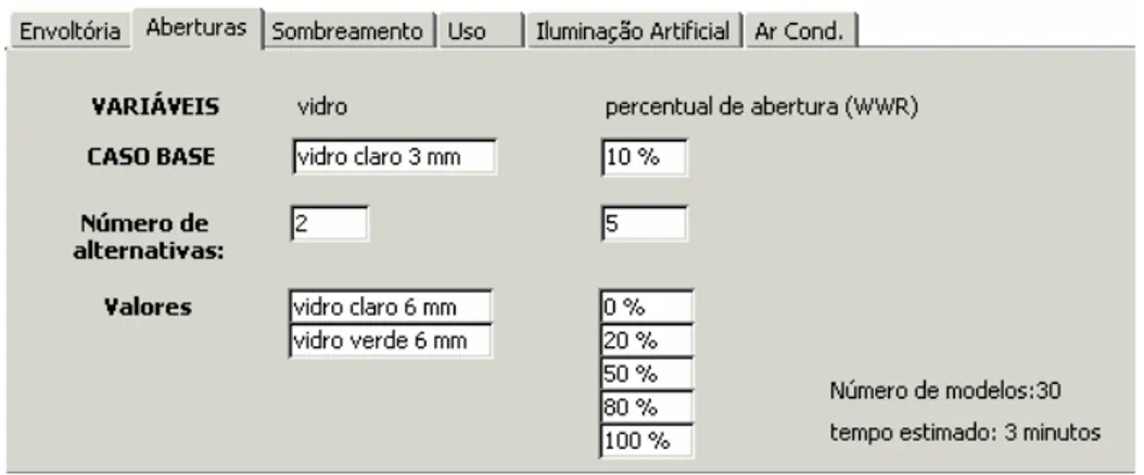 Figura 13 - Proposta para geração sistemática de modelos 