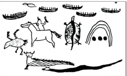 Figura 1.2 – Desenho indígena em rocha nos EUA (Schoolcraft, 1851). 