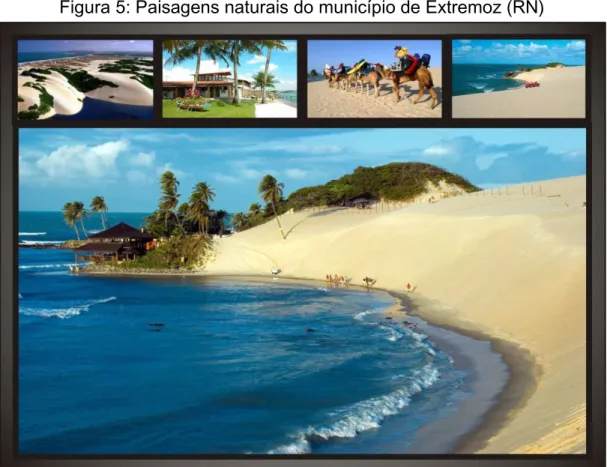 Figura 5: Paisagens naturais do município de Extremoz (RN) 