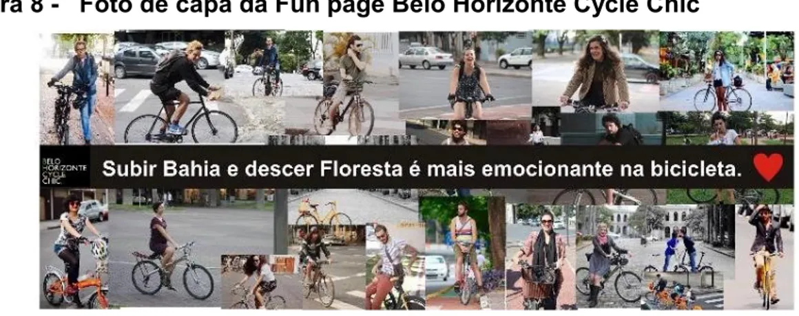 Figura 8 -  Foto de capa da Fun page Belo Horizonte Cycle Chic 