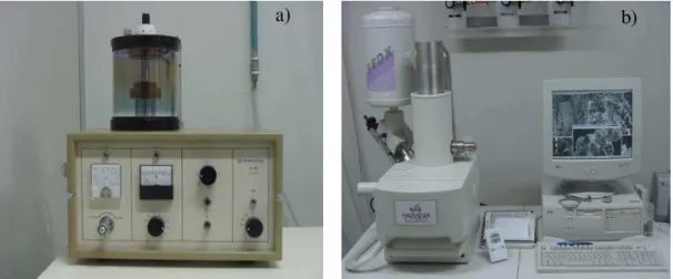 Figura 30. a) Sistema de metalização b) Microscópio Eletrônico de Varredura com  microanálise por EDS 