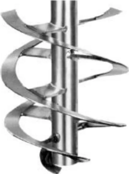 Figura 14 - Impelidor tipo espiral dupla. Fonte: Handbook of Industrial Mixing 