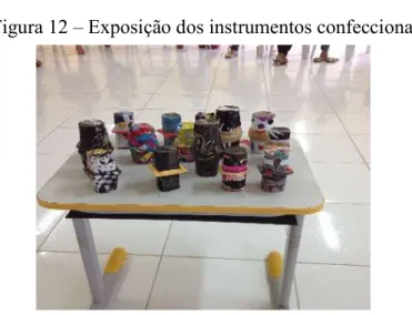 Figura 12 – Exposição dos instrumentos confeccionados. 