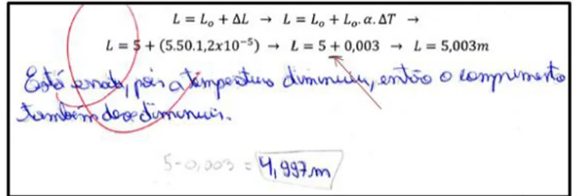 Figura 5 – Resolução da questão 2 da prova feita pelo aluno A1, indicando compreensão sobre a  contração da barra quando a mesma é resfriada